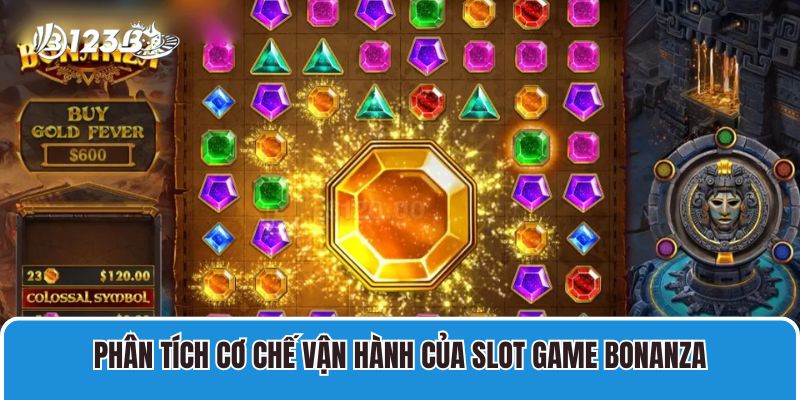 Phân tích cơ chế vận hành của Slot Game Bonanza