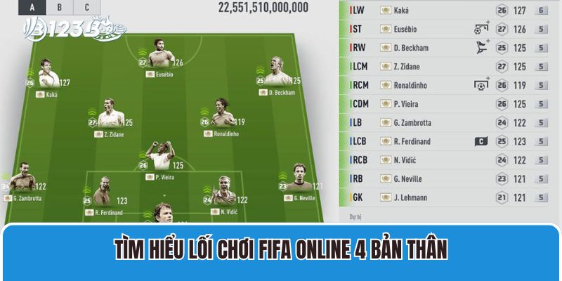 Tìm hiểu lối chơi fifa online 4 bản thân